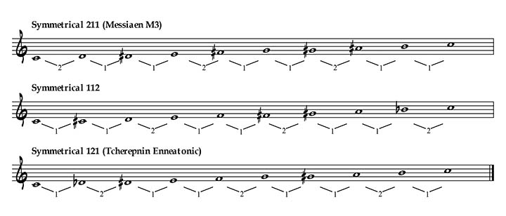 Ex8_Axis 4_Sym211.musx