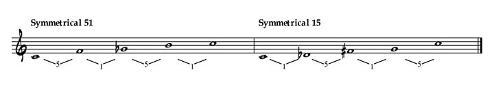 Ex9_Axis 6_Sym51.musx